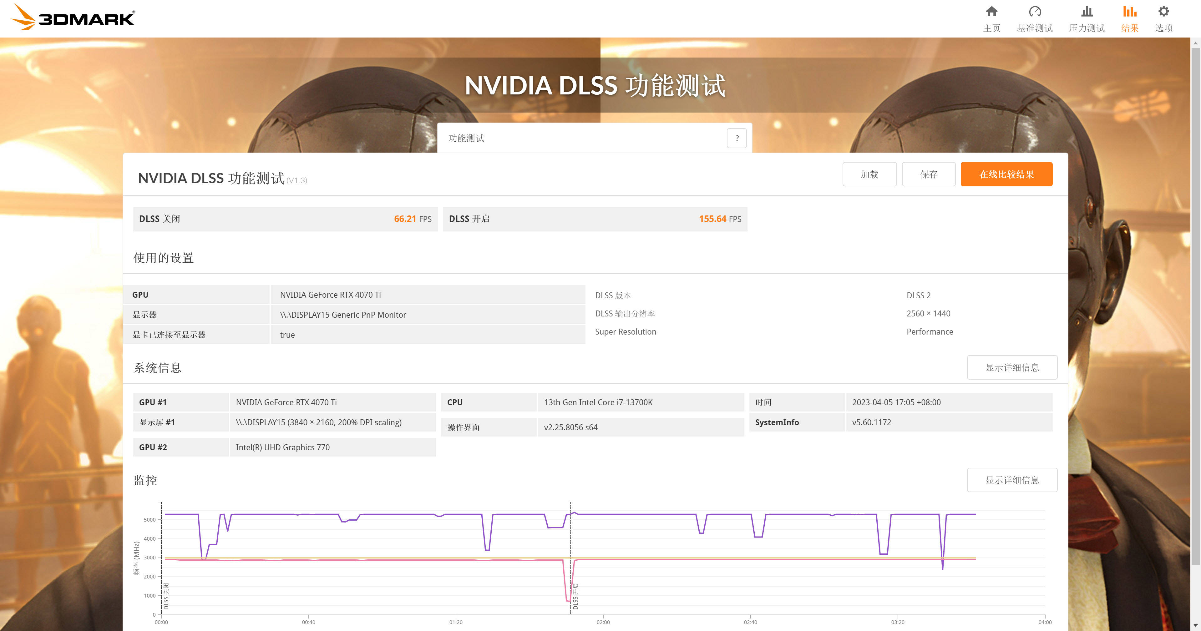 微星RTX 4070 Ti白龙显卡评测：用心打造，诚意十足的新旗舰