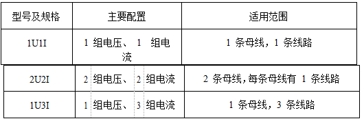 电能量量在线监测安装在散布式光伏行业的应用——安科瑞谭永飞