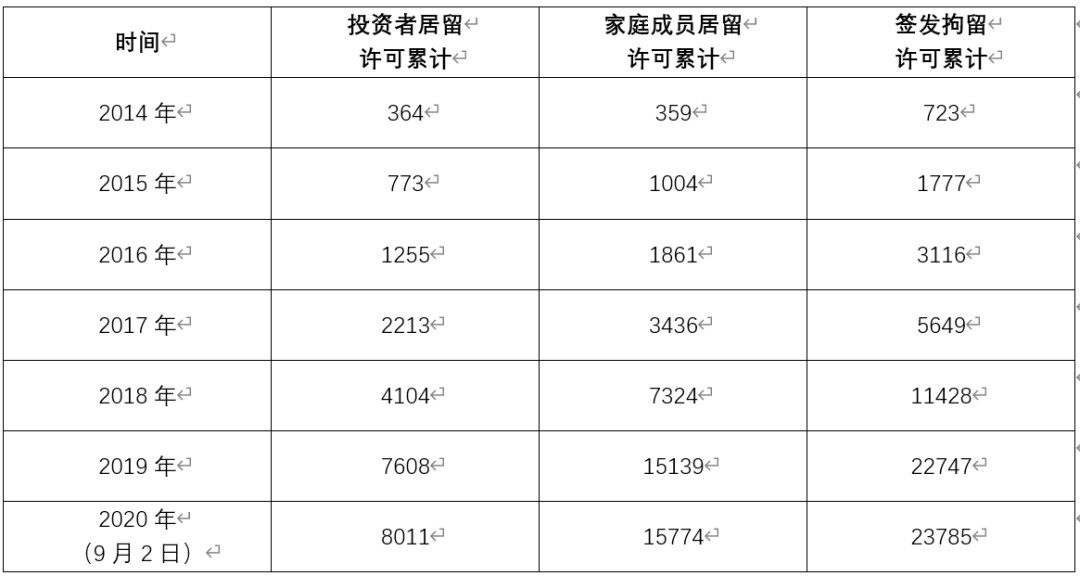 ϣ������������������3���£��������ӣ��ɾͺ��Ӿ�Ӣ���� ...