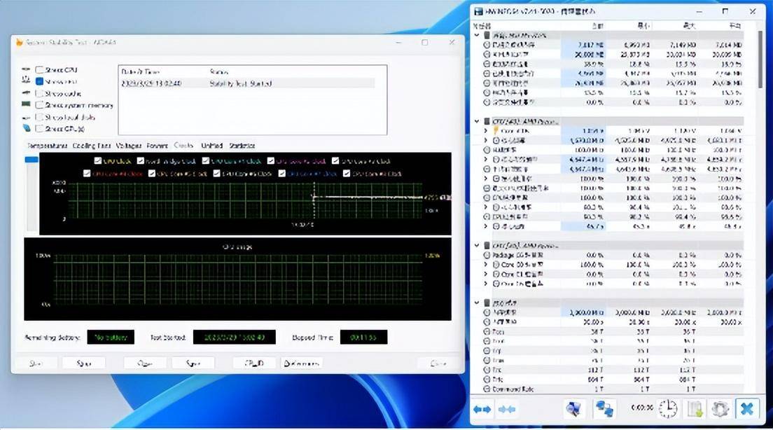 XPG白色全家桶崇奉加成，7900X主机跑分255万，猛男粉灯光爱不爱