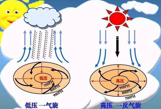 曾经的生命之源，现在却沦为荒漠之王，一万年它事实履历了什么？