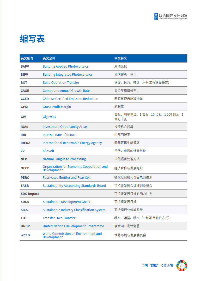 中国“双碳”投资地图2022(附下载)