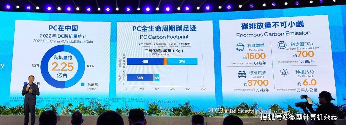 半岛体育官方网站面对225亿台电脑碳排放你们认为怎样处理才能更环保？(图1)