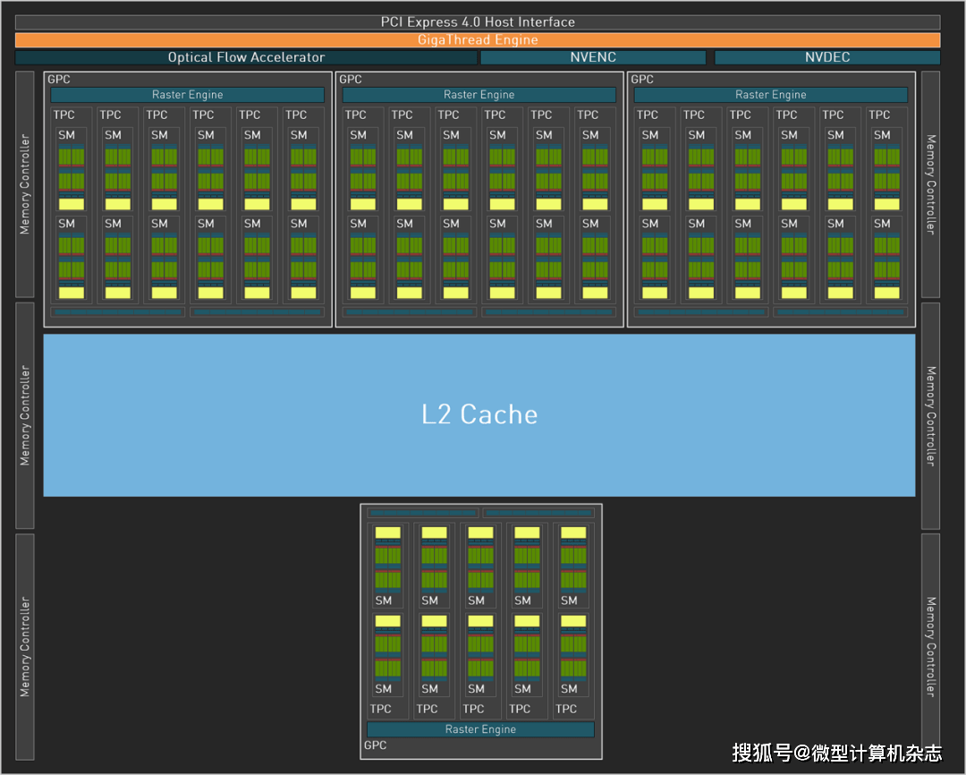 高性价比雪精灵，1440p游戏首秀——耕升GeForce RTX 4070踏雪显卡品鉴