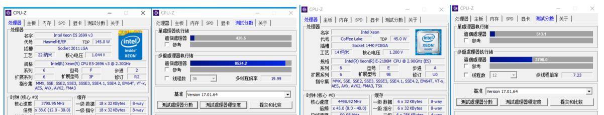 E5 2696v3鸡血版处置器，游戏帧数表示略高于I5 10400F