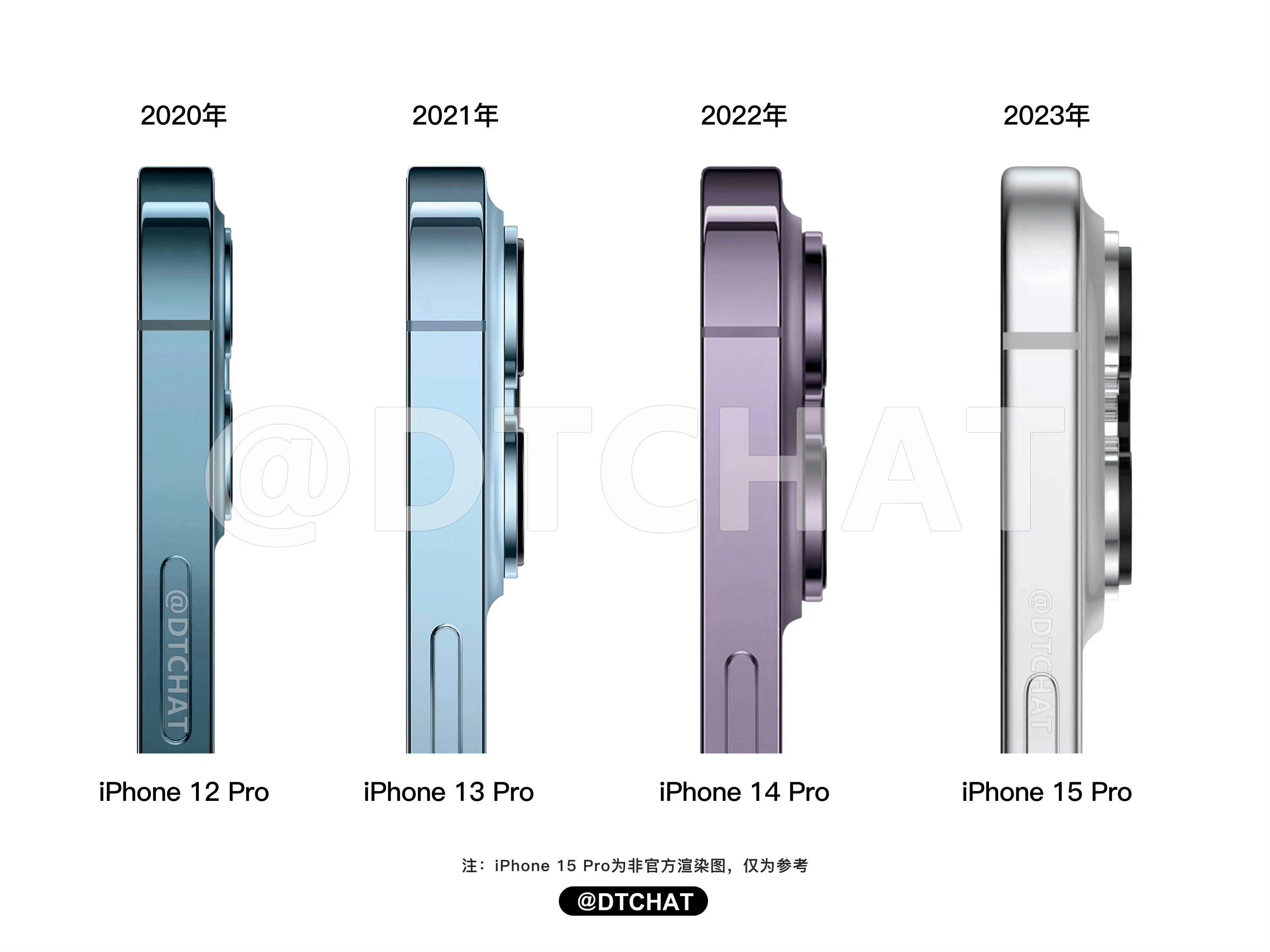 �����ֻ��߶��г�����������OPPO���߶˻���������ͬ�� ...