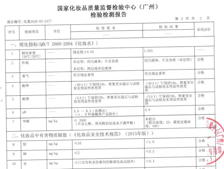 让人心动的「初恋脸 」长如许？有点心计心情又若何