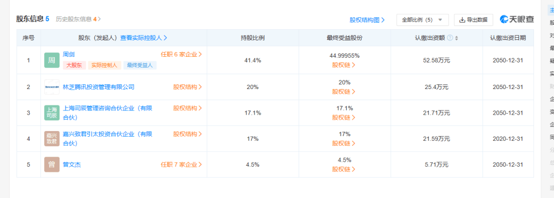 《重返未来：1999》，久违的10亿级收入爆款二游？