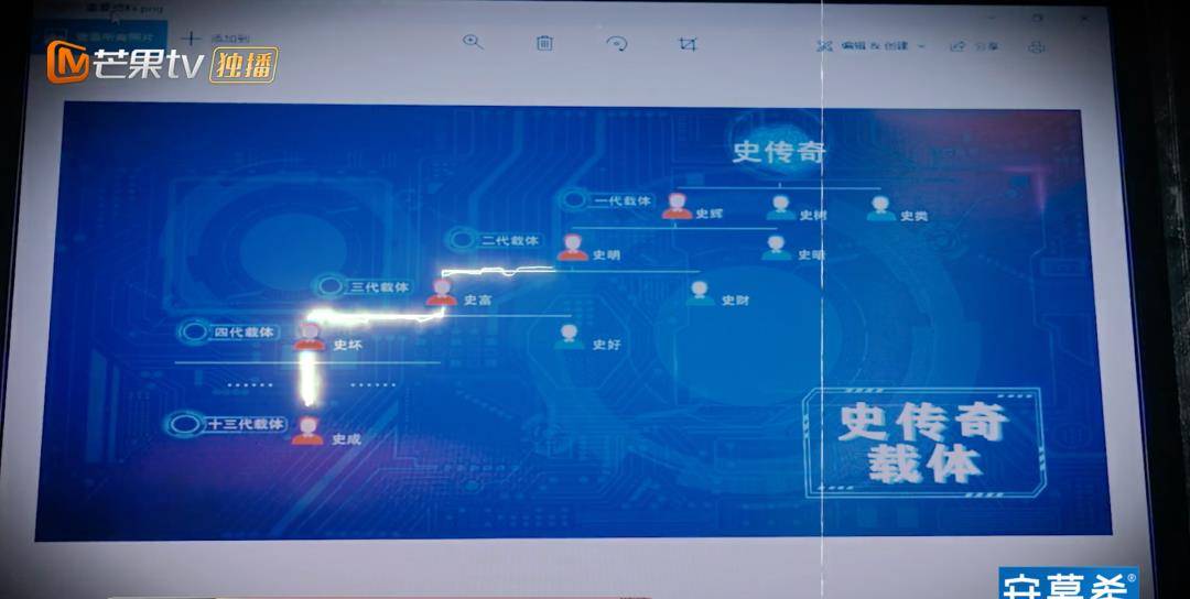 国内消费9.3分，但不是它的极限