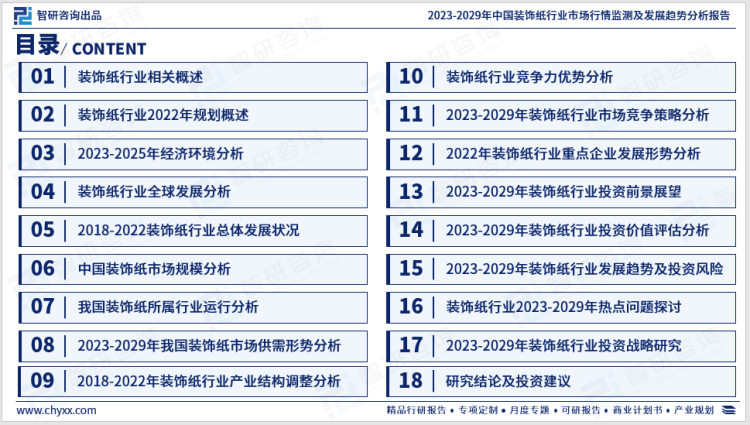 2023版中国粉饰纸行业市场深度阐发陈述（智研征询发布）