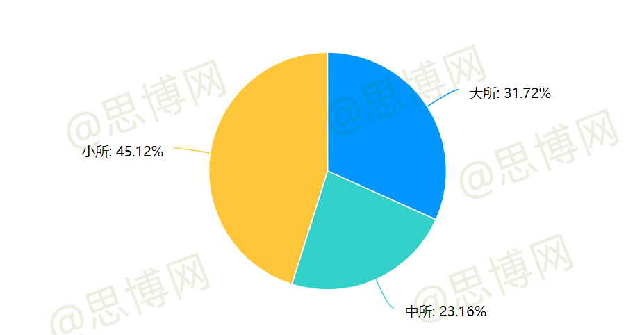 文章配图-14