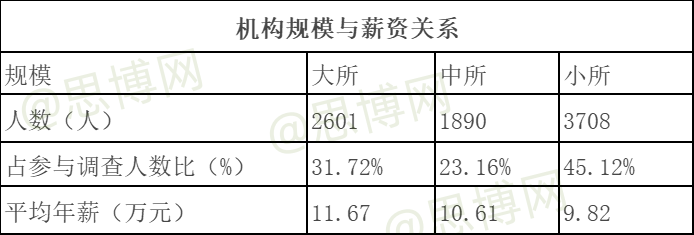 文章配图-15