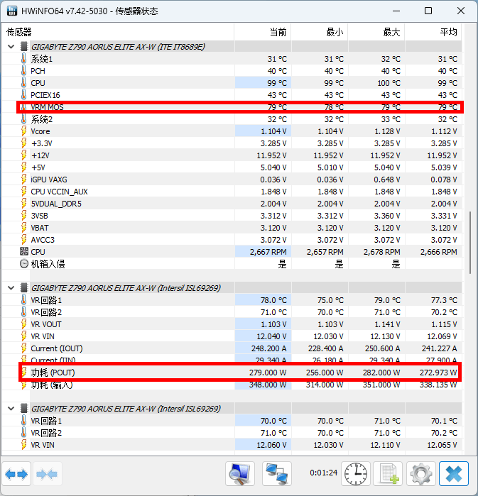 第13代酷睿的高颜值甜品座驾 技嘉Z790 AORUS ELITE AX-W雪雕主板测评