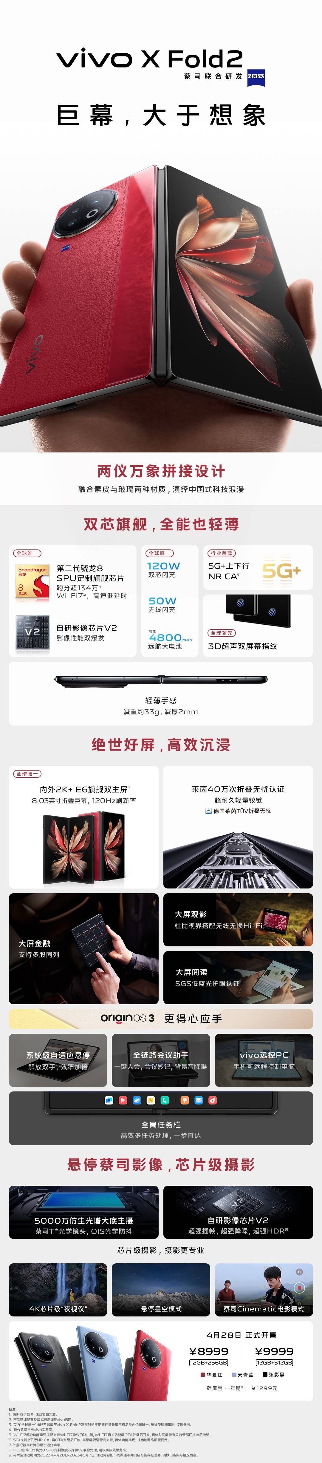 看完秒懂横折竖折咋选 图说vivo X Fold2和vivo X Flip卖点全亚新体育解析(图10)