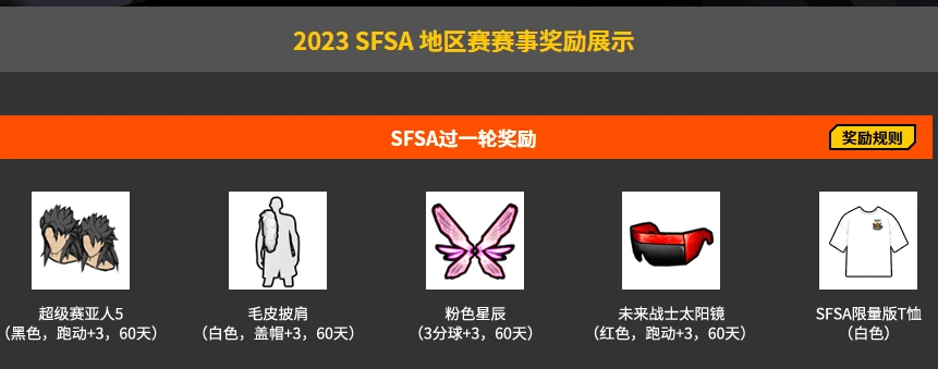 相约北国春城 《陌头篮球》SFSA长春站报名开启