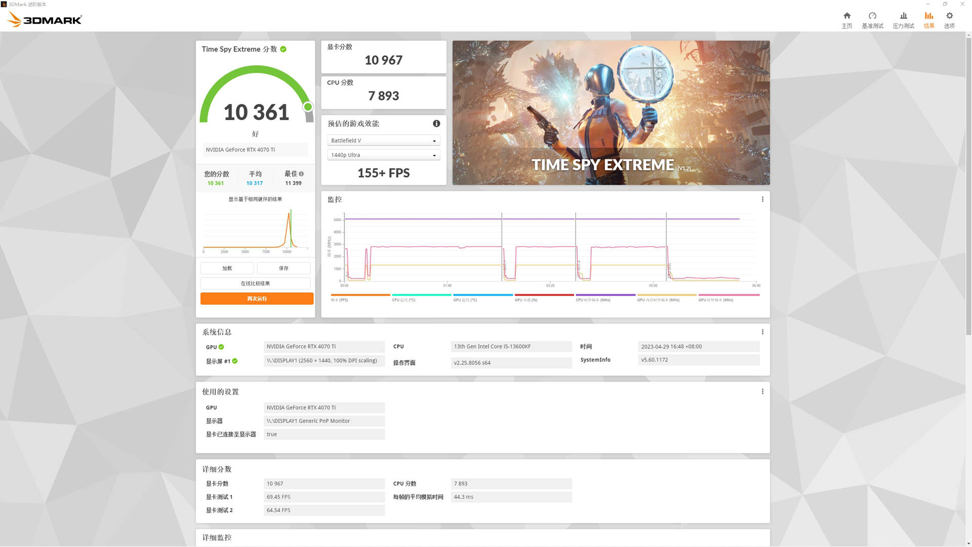 合理摆设硬件预算，I5 13600KF+RTX4070Ti游戏主机计划分享