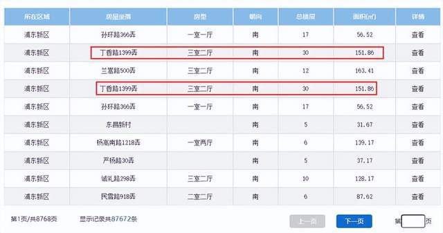 bsport体育网传上海二手房挂牌40万套！是线月楼市真实情况到底怎样？(图3)