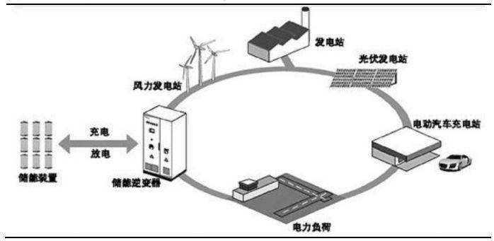 文章配图-15