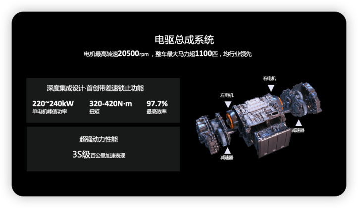 手机游戏sf发布网:原创
                比亚迪F品牌首款车型阐发 彻底突破strong手机游戏sf发布网/strong了性能/油耗矛盾的紧窟咒