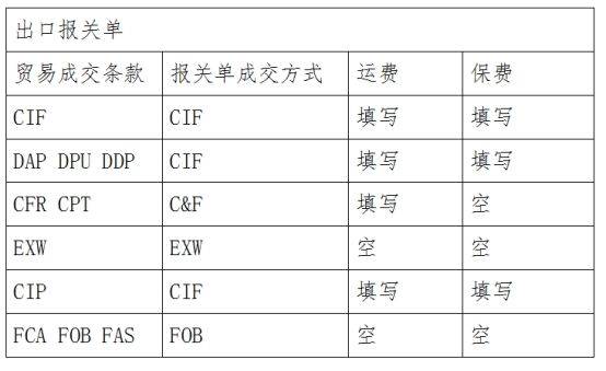 批发拿货专业术语 批发拿货专业术语