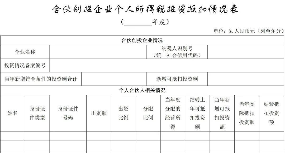 谈球吧体育创业投资税收优惠政策梳理及享受条件差异比较(图5)