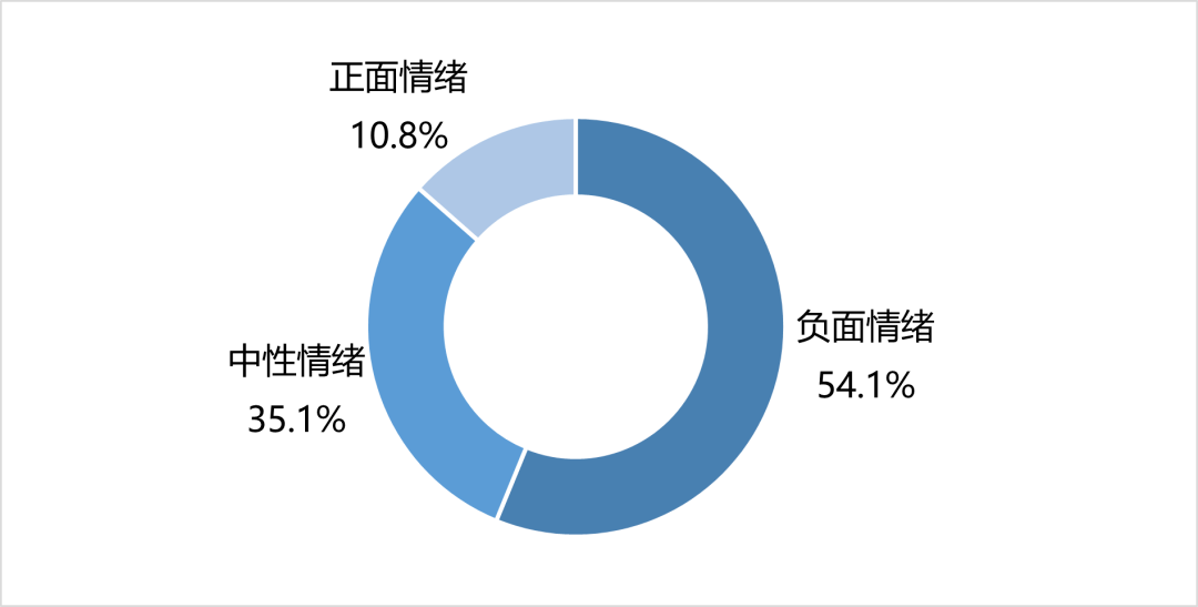 舆情观察丨国泰航空被曝歧视非英语乘客,五次回应为何难平众怒？