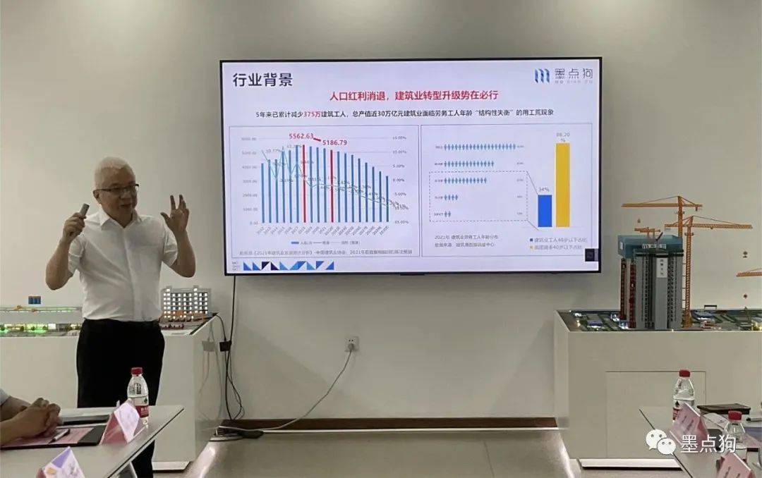 安徽巢湖长江建设工程集团有限公司东莞分公司在墨点狗顺利揭牌Kaiyun 开云(图2)