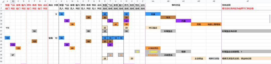 对峙到底游戏攻略