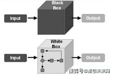 文章配图-2