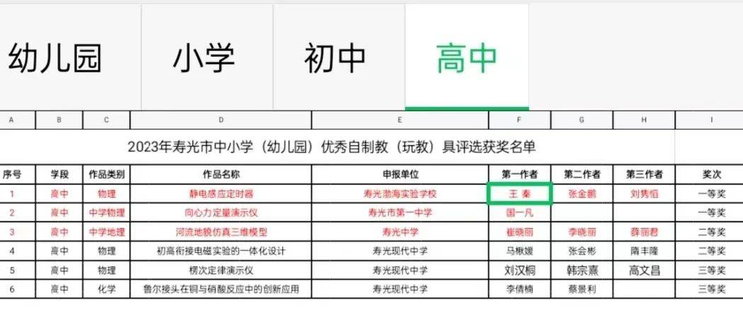 im体育聚焦学校热点 关注校园动态---寿光渤海实验学校五月校园月刊(图23)