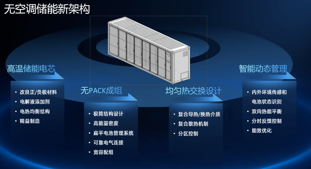 近期制造业企业资讯kb体育速览(图5)