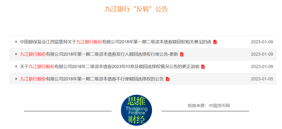九江银行去年增收不增利 不良双升拨备覆盖率下降