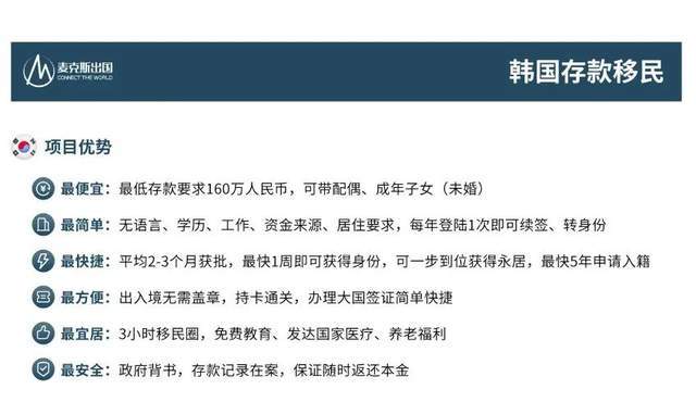 谈球吧体育5个可以存钱移民的国家其中第4个争议最大大家建议政府别任性！(图3)