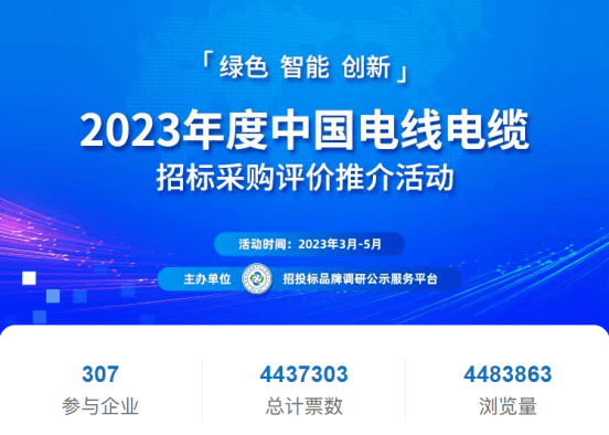 万马股份蝉联“中国电线电缆十大Kaiyun 开云体育领军品牌”(图2)