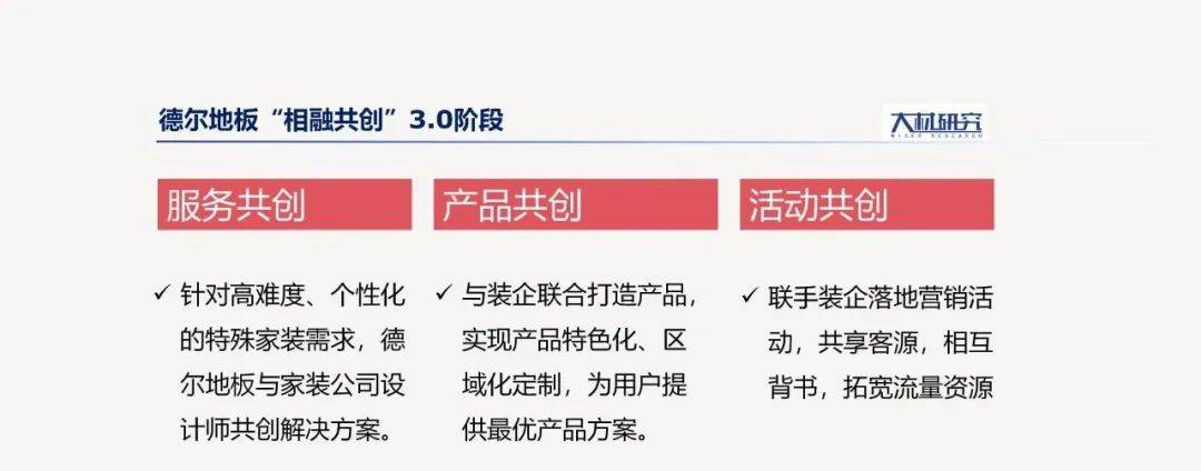 BOB全站装修渠道受重视数百公司发力建材企业靠什么拿下这一局？(图7)