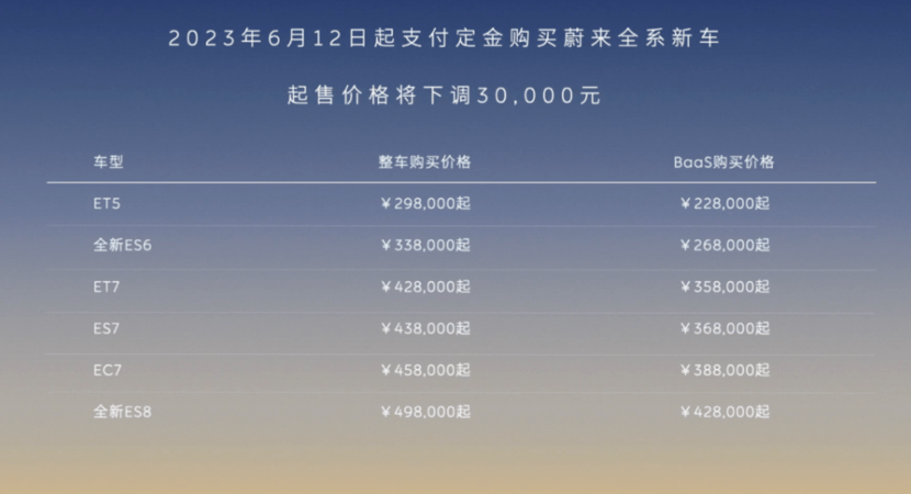 汽车换了后保险杠卖车损失多少钱