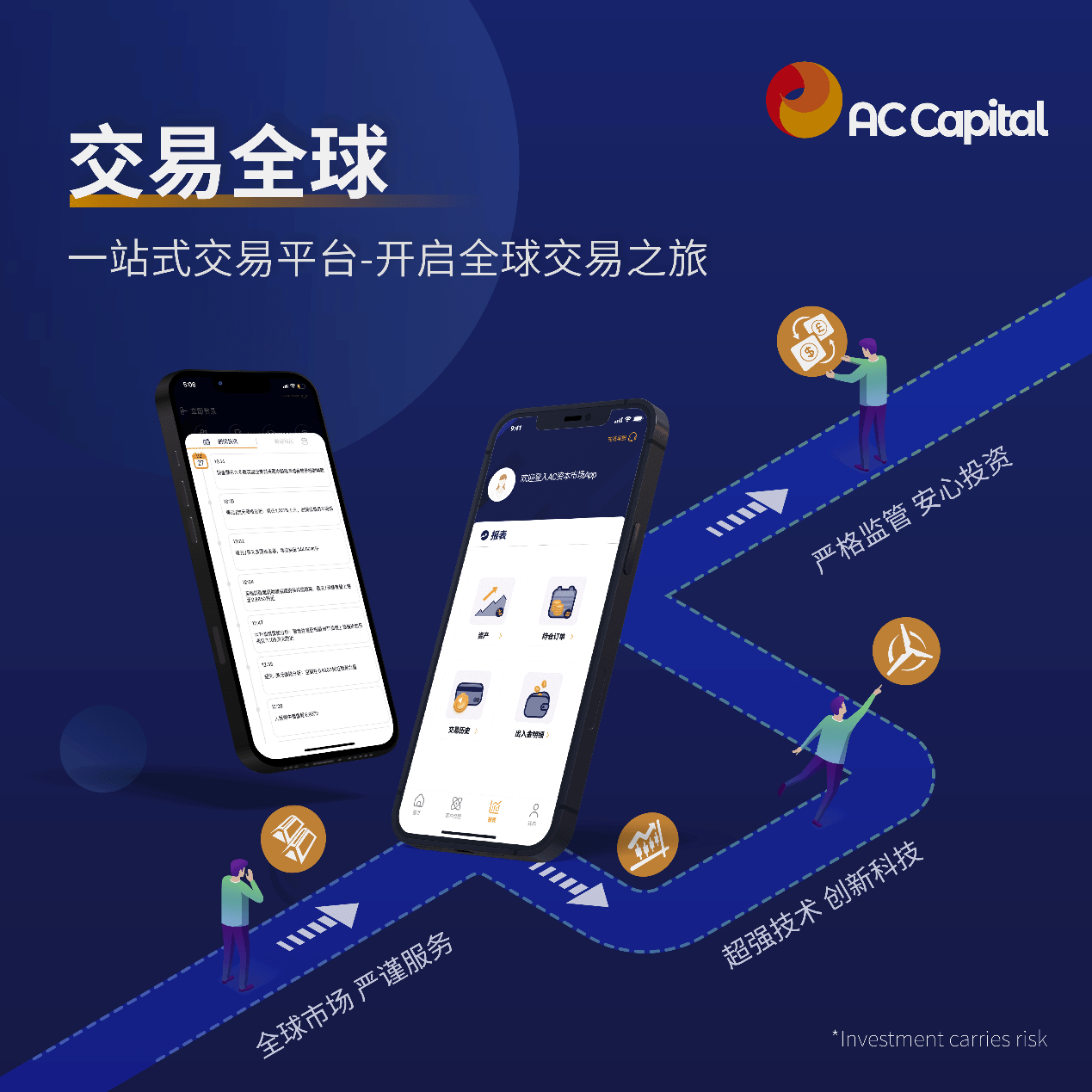 差价合约交易平台，首选AC资本市场（AC Capital Market）！