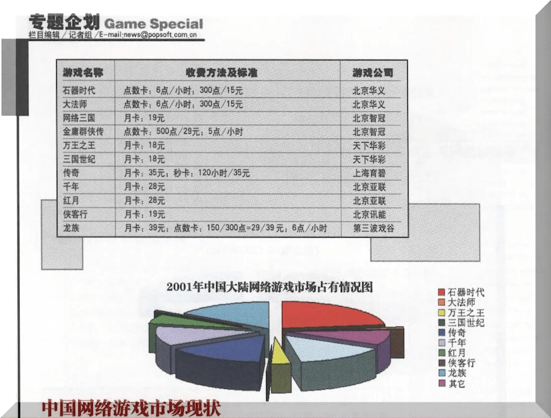 《石器时代：觉醒》评测：现在就开始回忆