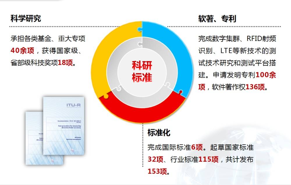 上海第二家!这个国际WiFi联盟认证实验IM电竞 IM电竞网址室落户宝山(图8) 上海第二家!这个国际WiFi联盟认证实验IM电竞 IM电竞网址室落户宝山(图8)