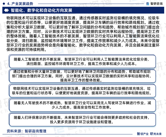 智研咨询—中国智慧环卫行业市场全景调查、投资策略研究报告火狐电竞 火狐电竞平台 APP（2023版）(图8)