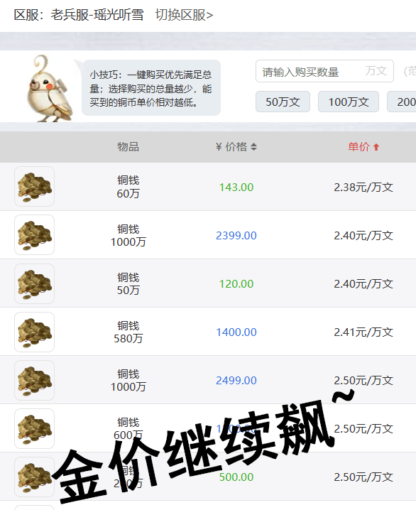 老吹逆水寒金价暴涨自己却不囤？玩家：我背包里1.3亿