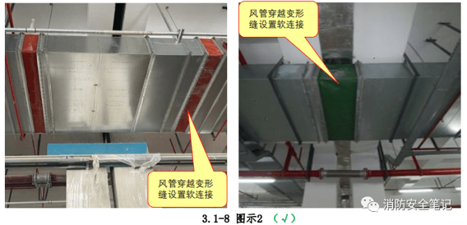 通风图纸管道图例大全_通风管道图集_通风风管制作图集