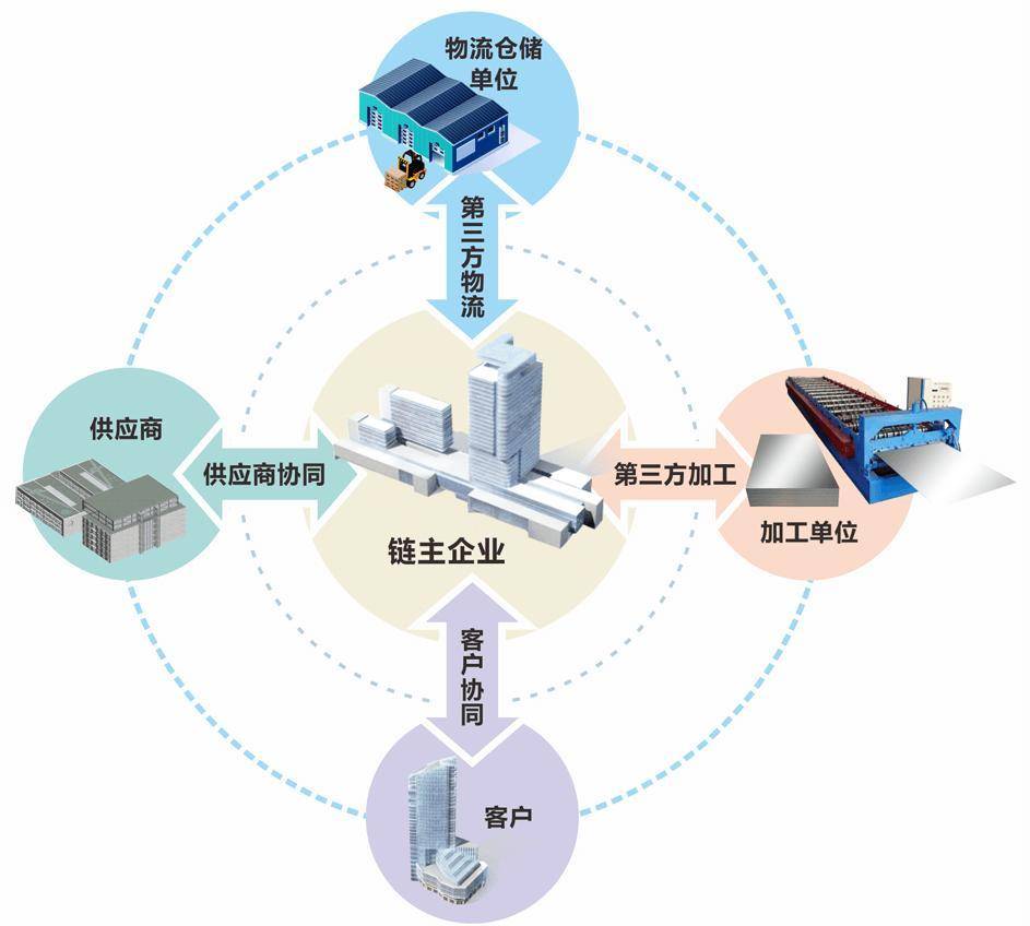 文章配图-4