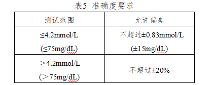 文章配图-8