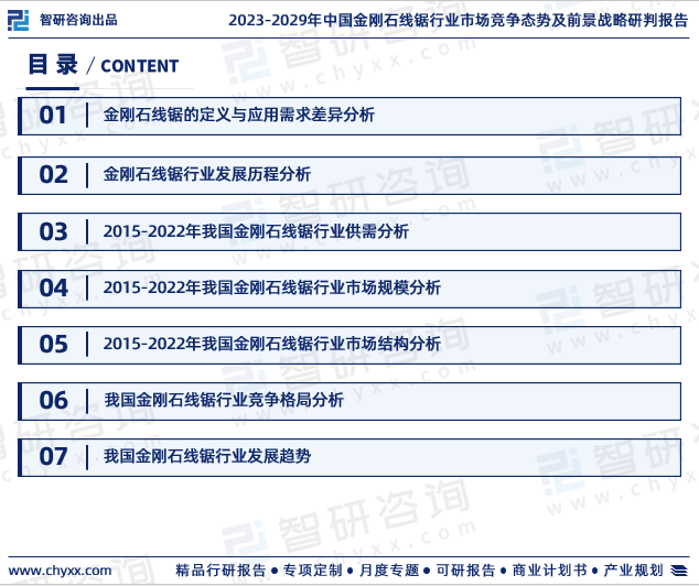 半岛体育官方网站智研征询—华夏金刚石线锯行业商场全景查询拜访、投资战略研讨报告（(图2)