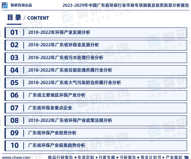 火狐电竞 直播 火狐电竞官方网站中国广东省环保行业政策、市场规模及投资前景研究报告（2023-2029年）(图2)