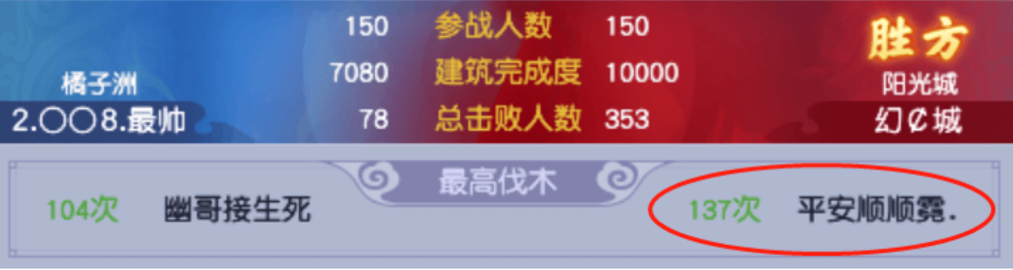 梦幻西游:冠军争夺战首场幕后黑幕