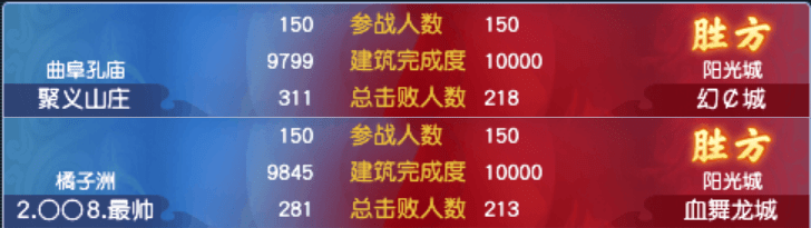 梦幻西游：旗鼓相当！梦幻西游第十三联四强建设赛战情回顾