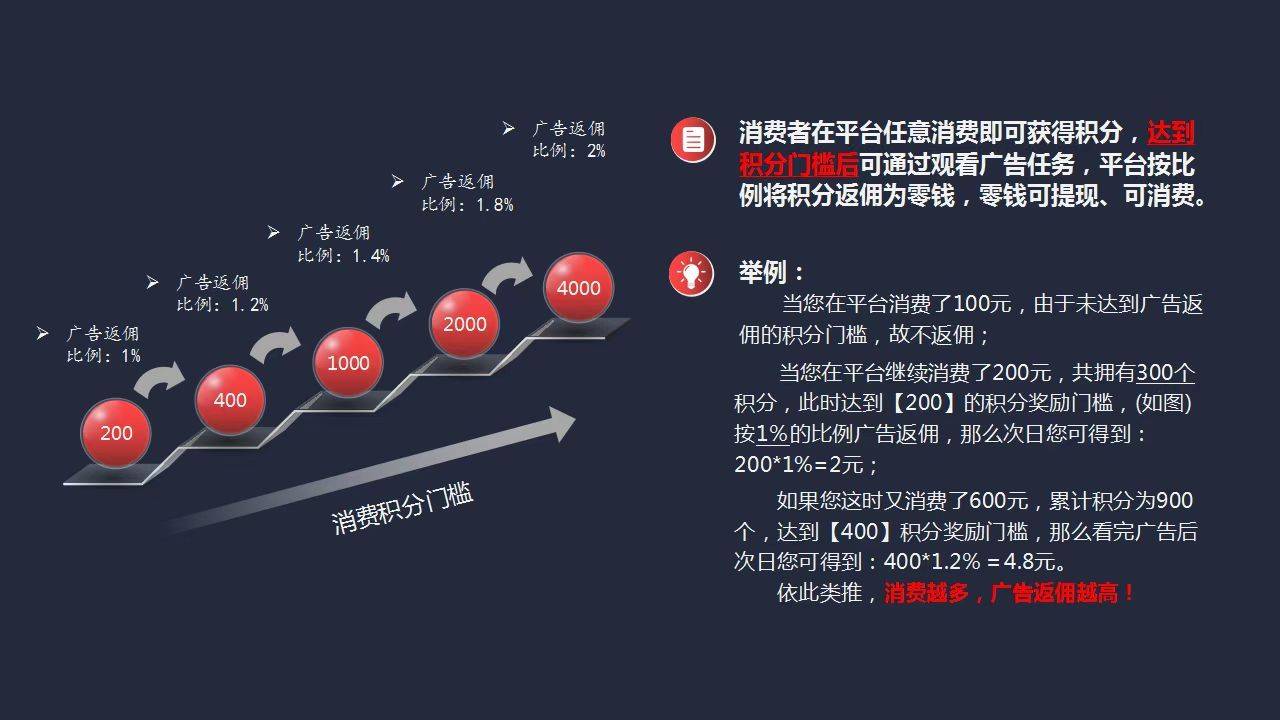 网站同盟推广 来自搜狐网