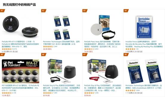 亚富体育注册PetSafe宠物产品连续登顶亚马逊BS榜一月销量7万件｜案例分析(图4)